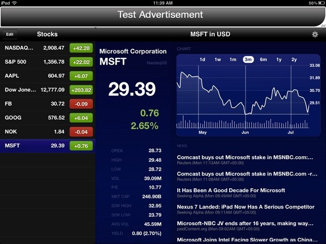 Mac Book App For Stock Ticker