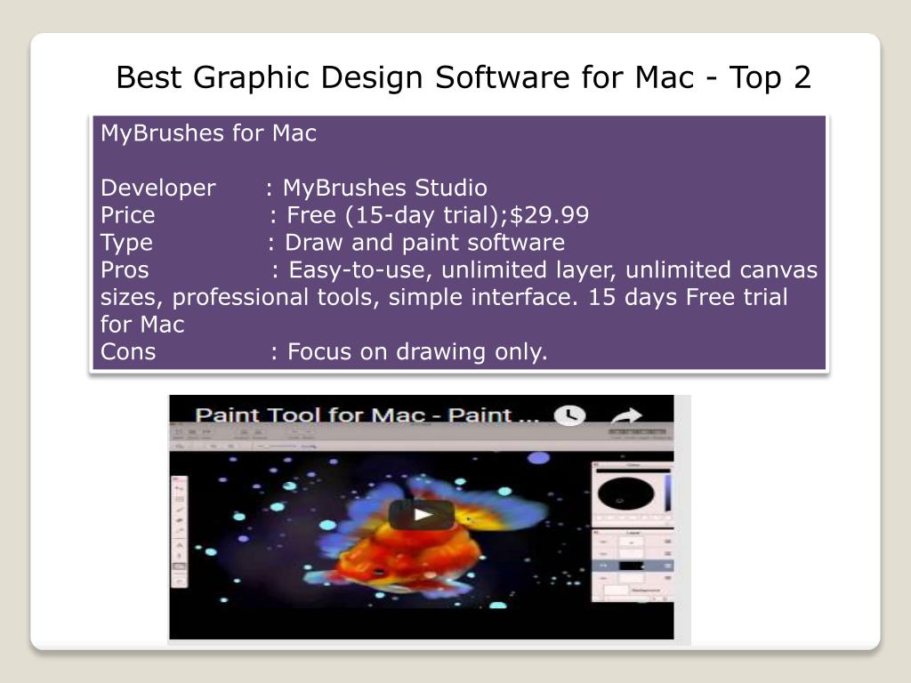 Easy Design Software For Mac